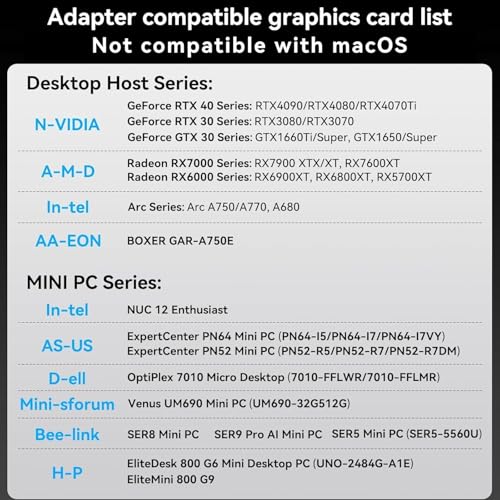 Image of Displayport to Dual HDMI Splitter Extended for Double Screen 4K@60Hz Display Port to 2 HDMI Adapter for Computer Graphics Cards Support MST & SST Mode