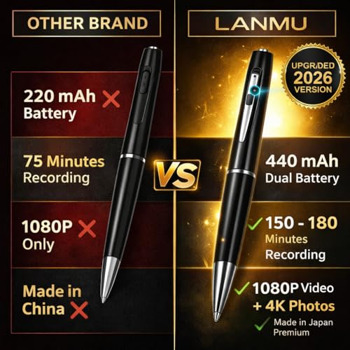 Image of LANMU *Upgraded*2026 Spy Pen 1080P Full Hd Hidden Cam 150-180 Min Battery Pocket Security in /Out Door Camera with Video Audio Recording Secret Pen Recorder&USB Cable(Limited Edition 440MAH Battery)
