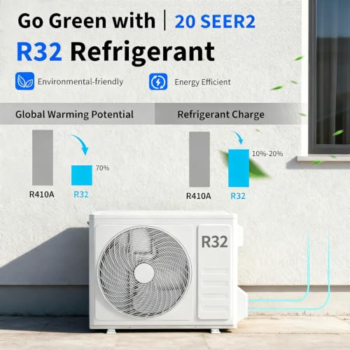Image of Garvee 9000 BTU Mini Split Air Conditioner& Heater,WiFi Enabled, 20 SEER2 208 /230V, Cools 550 Sq.Ft, Alexa Compatible, Remote Control, Self Cleaning, Includes Installation Kit
