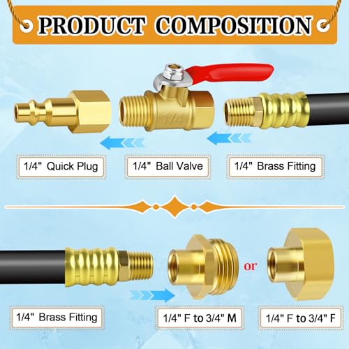 Image of RV Winterizing Blowout Adapter, 3 /4'' GHT Sprinkler System Winterize Blow-Out Fitting Plgu Kit, 16.9''Air Compressor Winterization Hose for Travel Trailer,Camper,Boat,Garden Faucet Hose,Marine