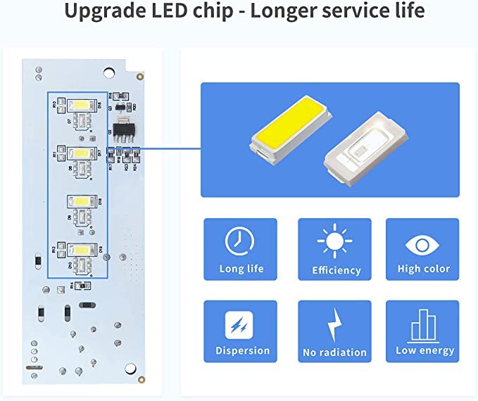 New W10515058 LED Light Compatible for Whirlpool Kenmore WPW10515058, W10465957, AP6022534, PS11755867, W10522611, 3021142 by IceTech - 1 Year