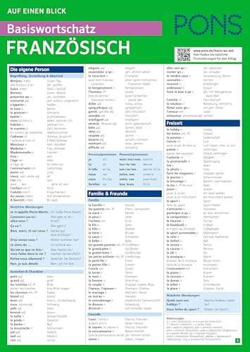 PONS Basiswortschatz auf einen Blick Französisch: Kompakte Übersicht, ca. 1.000 Wörter nach Themen sortiert (PONS auf einen Blick)