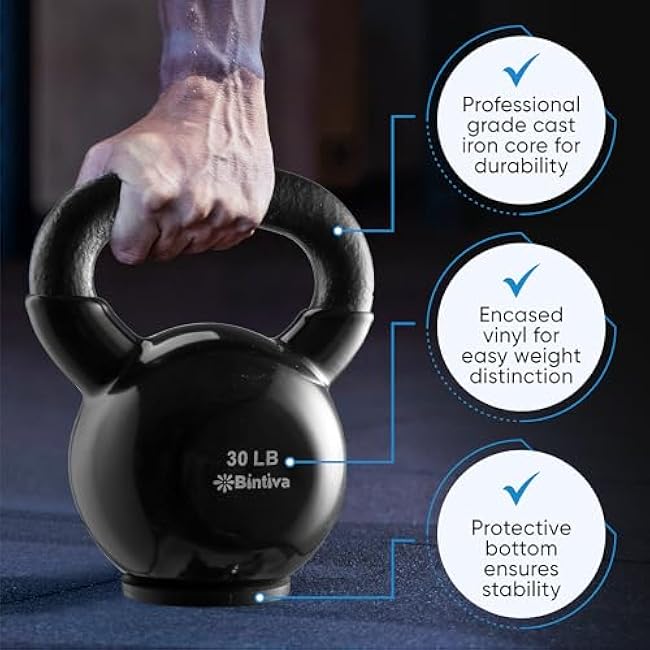 Kettlebell Sets Professional Grade - Strength Training Kettlebells for Home Workout - Cast Iron Kettle Bell Weight Sets for Men & Women with Special Protective Bottom