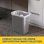 Rubbermaid Commercial Products Resin Wastebasket/Trash Can, 7-Gallon/28-Quart, Gray, Plastic, for Bedroom/Bathroom/Office, Fits Under Desk/Sink/Cabinet - Image 2