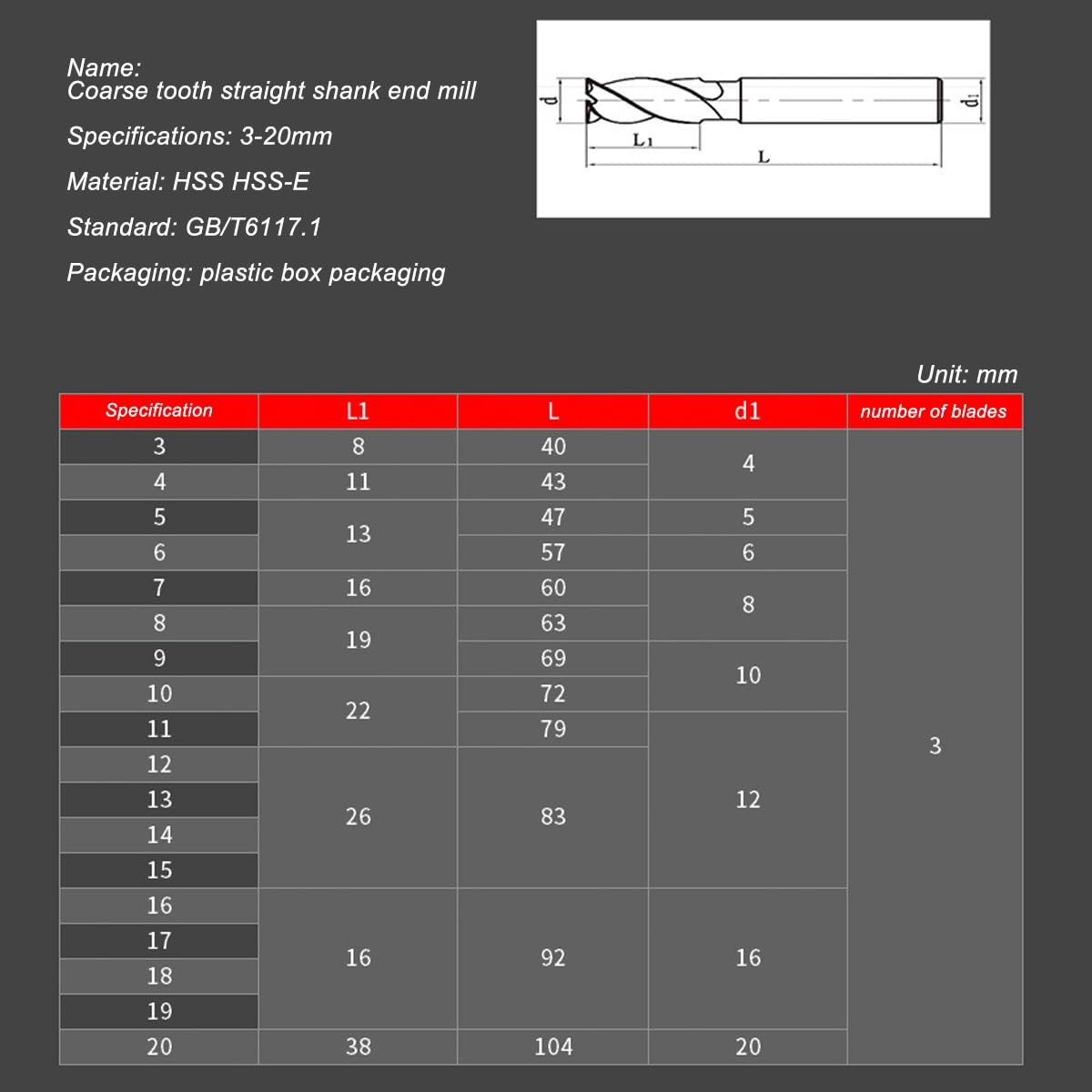Schaftfräser HSS 3-schneidig Grobzahn M2 Schnellarbeitsstahlfräser 3-11 mm Schaftfräser mit geradem Schaft for die Bearbeitung von Stahl, Aluminiumlegierung, Kupfer, Holz (Size : 9mm)