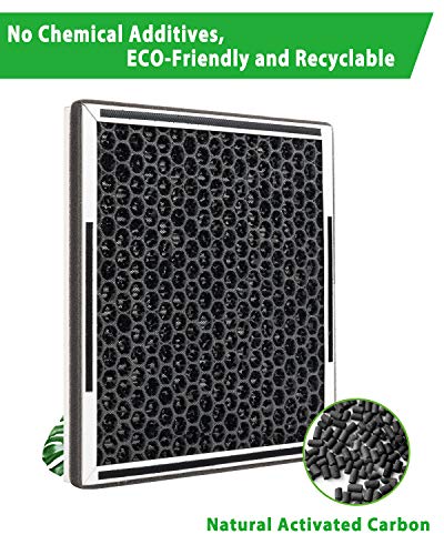 Future Way 3-in-1 Filter Compatible with Purezone Air Purifier, True HEPA Replacement Filter for Pure Enrichment, Include 2-Pack Carbon Filter and 8-Pack Pre-filter, Part # PEAIRFIL - Thumbnail 4