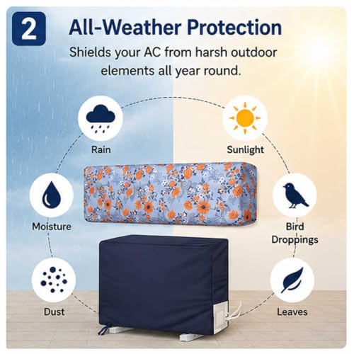 Image of AC Cover for Indoor & Outdoor Unit | Waterproof, Dustproof, All-Weather Protection Against Dust, Rain & Sun (Split AC Cover Printed BlueFloral, Upto 1.5 Ton)