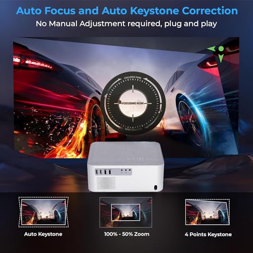 Image of TOPTRO NeoSmart, Fully Automatic, Full HD Native 1080P, Android Projector for Home 4K HDR, 8800 L, (Auto Focus + Auto Keystone), HDMI ARC, Dual WiFi & BT, YouTube, Netflix, Prime & More