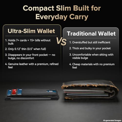 Image of furid Slim Genuine Leather Wallet: Minimalist RFID Small Card Wallet for Men with ID Window - Front Pocket Comfortable Fit - 0.11-inch Ultra Thin Credit Card Holder for Men's Gift