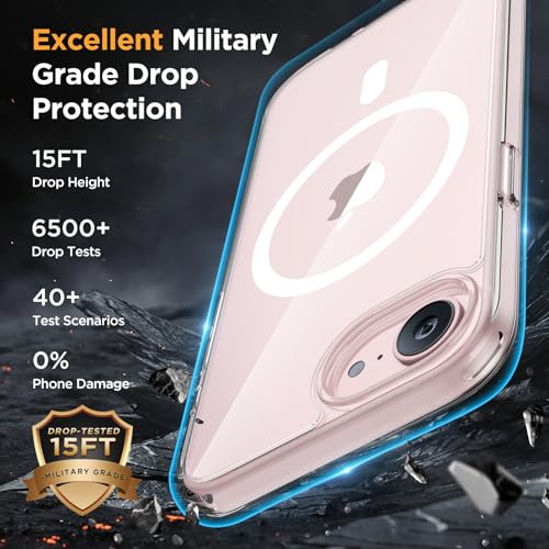 Image of Miracase for iPhone 16e case & iPhone 17e Case for MagSafe [with 2x9H+ Screen Protectors] TOP Military-Grade Protection Shockproof with Velvet Touch for iPhone 16e /17e Phone Case 6.1 inch, Clear