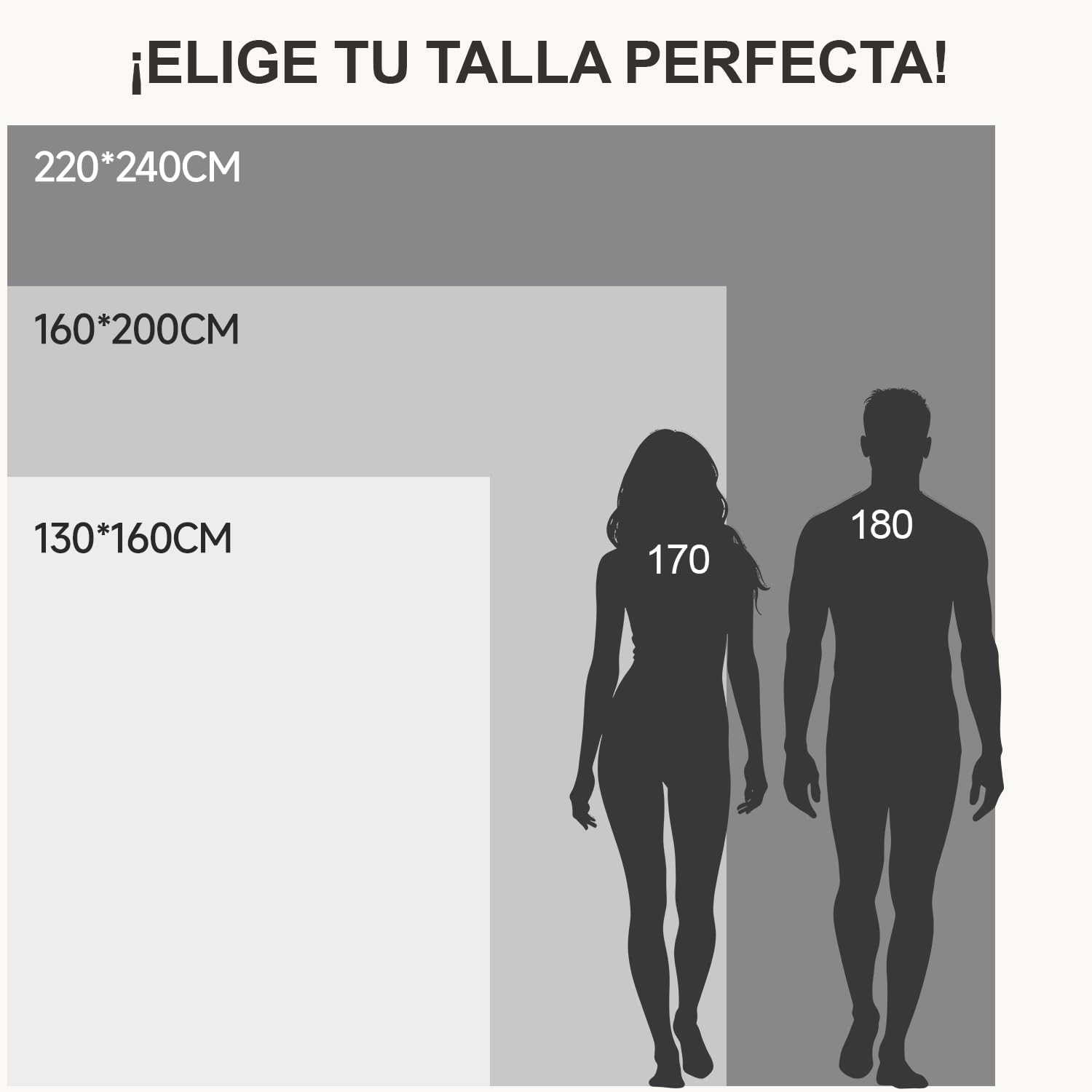 KANKAEU Manta Sherpa 220x240 cm, 550 gsm Extremadamente Suave y Gruesa, Manta de Invierno para Cama y Sofá, Polar y Sherpa Reversible, Lavable a Máquina