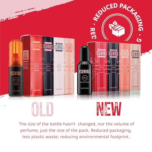 Milton-Lloyd Essentials Quad Pack for Her – 4 x 50ml Ladies Perfume Set (No2, No4, No6, No8) – Perfume for Women Gift Set – Long-Lasting Luxury Eau de Parfum for Women – Made in England