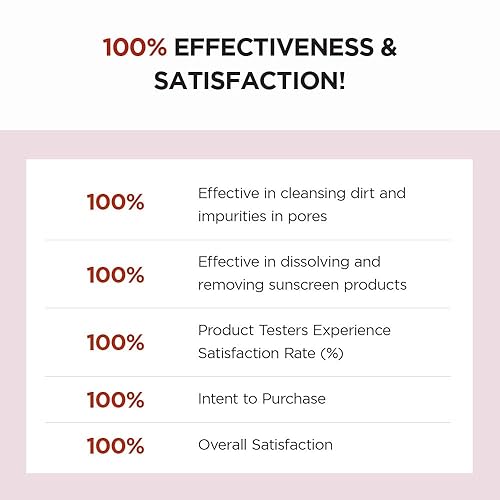 Miniatura 7 de SKIN1004 Madagascar Centella Poremizing Deep Cleansing Foam 4.22 fl oz, 4.2 fl oz, elimina los desechos que obstruyen los poros