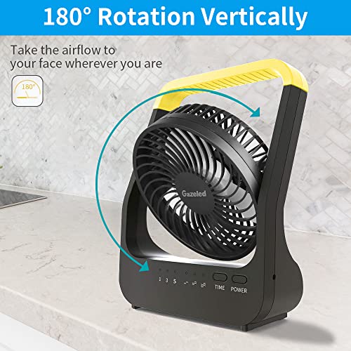 Gazeled-Battery-Operated-Fan-Super-Long-Lasting-Battery-Powered-Fans-for-Camping-Portable-D-Cell-Desk-Fan-with-Timer-3-Speeds-Whisper-Quiet-180-Rotation-for-OfficeBedroomOutdoor-5