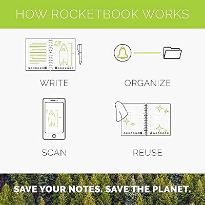 Rocketbook Fusion Plus Smart Reusable Notebook Planner, Notetaking and Planning In One, Letter Size 8.5x11, Black