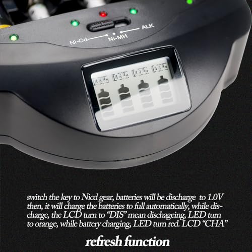 Tinyfish Alkaline Battery Charger thumb #5