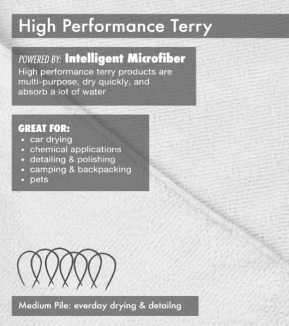 Tricol Clean Panno per pulizia professionale in microfibra extra spesso, confezione da 240 pezzi, bianco (300 g/m², 40,6 x 40,6 cm)