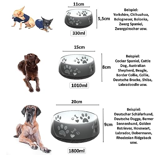 Hundenapf für Kleine und Große Hunde - Futternapf/Trinknapf S/M/L Rutschfest (M 1010ml für Mittlere Hunde, Schwarz)