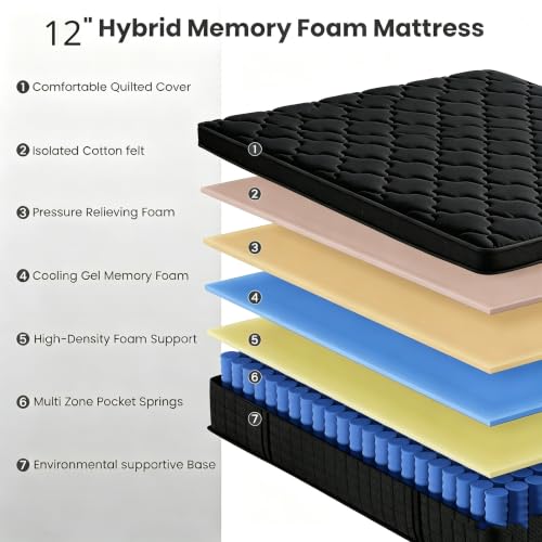 Image of 12 Inch King Mattress - Medium Plush Feel Hybrid Mattress