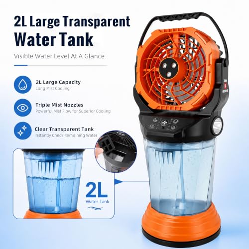 Roykaw Golf Cart Misting Fan