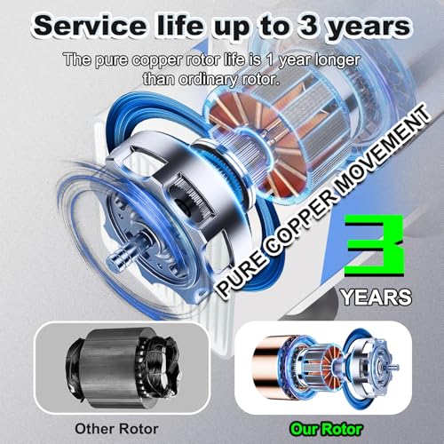 Image of SongLong Submersible Pump 400GPH (1500 L /H 25W) Ultra Quiet with Over Heating Protection 6ft High Lift for Fountains, Hydroponics, Ponds, Aquariums & More