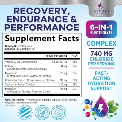 Image of Daily Electrolyte Replenisher Tablets - 9 Essential Electrolytes and Minerals for Hydration Supplement, Salt Tablet for Runners, Vegan, Sugar-Free, Keto-Friendly, Non-GMO - 60 Tablets (60 Servings)