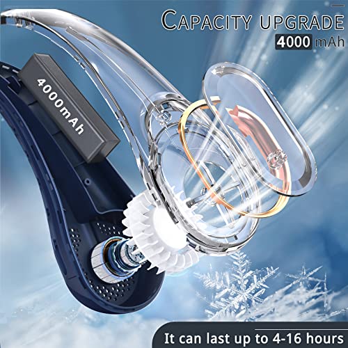 Asnug Neck Fan, Bladeless Neck Fan, Usb Rechargeable Personal Fan, 4000 Mah Battery Operated Neck Fan, 3 Speeds Adjustable,Faster Cooling, Ultra Quiet, Suitable For Home, Office, Travel, Sports #TOP3