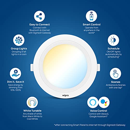 Image of Wipro Garnet 15W Smart Panel Ceiling Light | CCT, White Tuneable & Dimmable | Control with Mobile App via Bluetooth | Gateway Required for Controlling through internet & Alexa /Google Asst. | Pack of 1