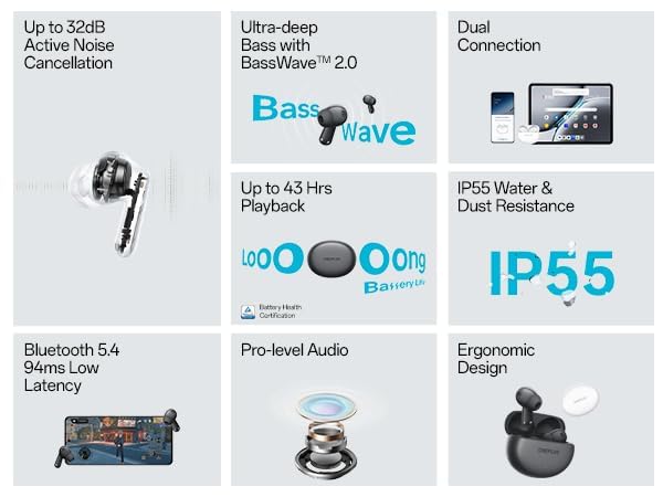 Image of Earbuds for One-Plus Nord 4 Earbuds Original Like True Wireless Bluetooth in-Ear Headphones Earphones TWS with Mic, Touch Controls, Deep Bass, Sports (38 Hours Case, OPBR5)
