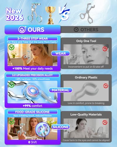 Image of 2026 Upgraded Contact Lens Applicator Tool【3-Step Easy Wear】【3.0 Precision Alloy & Natural Silicone】0 Shift, Ultra-Smooth Lens Insertion Removal Kit for Home Travel Use (Blue)