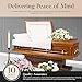 Overnight Caskets Woodbridge Poplar Wood Funeral Casket with Cream Velvet Interior - Premium Solid Poplar Wood - Fully Appointed Adult Casket - Handcrafted Hardwood Coffin with Pillow & Throw Set