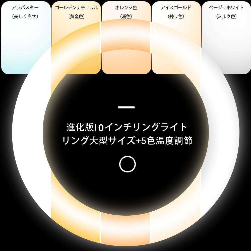 Amazon.co.jp: UBeesize 10インチLEDリングライト 158cm三脚付き 撮影 