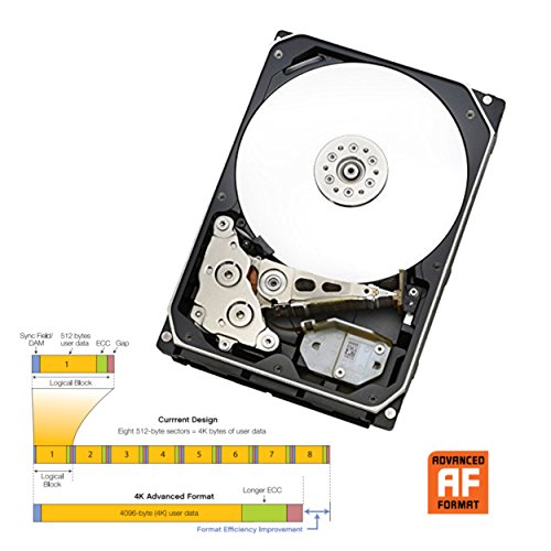 Image of HGST HUH728080ALE600 0F25739 8000GB 7,2K RPM SATA 128MB 3.5 inch HDD (0F23267)