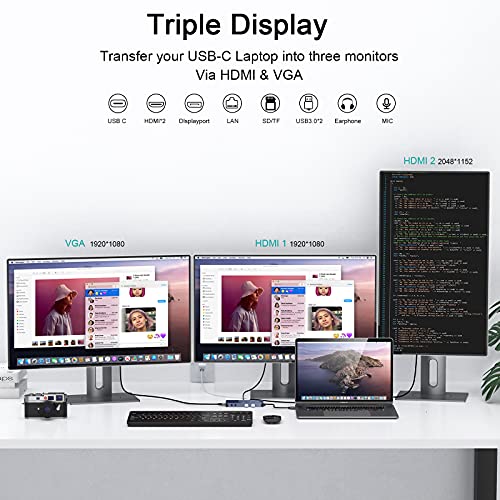 Image of QGeeM USB 3.0 Laptop Docking Station, Triple Display USB Hub Hdmi Splitter Extender Dual Monitor,USB Dock with 2 HDMI,VGA,USB 3.0,Compatible for MacBook M1 M2 M3 M4 Dell HP Lenovo Mac OS-Grey