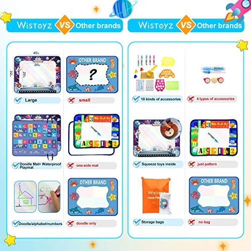 WisToyz Doodle Mat Spaceship Cognitive Letters Aqua Mat Waterproof Play Mat for Kids 40 X 32 Inches Doodle Drawing Mat with Squeeze Toys Educational Toys for Kids Toddlers Boys Girls Age 3-Year and Up