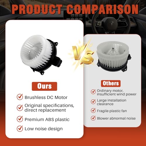 Image of AC Heater Blower Motor with Fan 700270 Fit for Mercury Milan 2010-2011, fit for Lincoln MKZ 2010-2012, fit for Ford Fusion 2010-2012, Replaces MM1041, PM9396, FO3126142, 75870