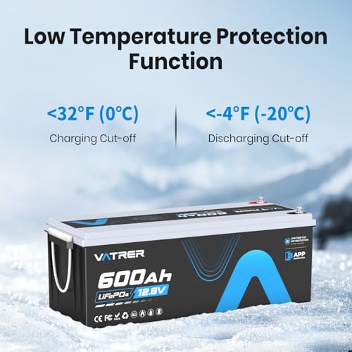 Image of 12V 600Ah Lithium LiFePO4 Battery with APP Monitoring, 300A BMS Rechargeable Battery, High /Low Temperature Protection, 3840W Max Load Power for RVs, Solar, Boats, Off-Grid,Home Energy Storage,etc.