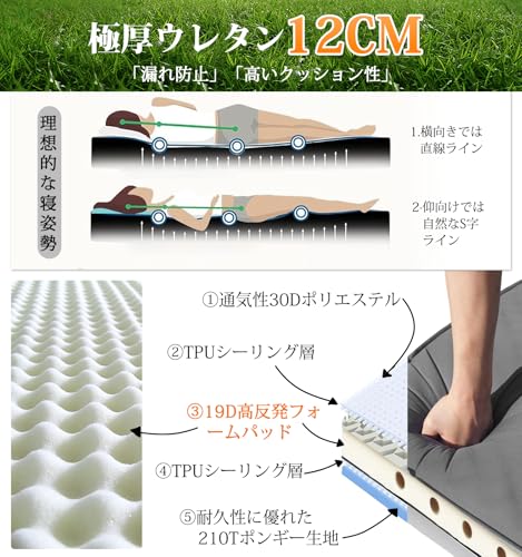 undefined エアーマット インフレーターマット【12CM極厚・幅広75cm】高反発 ポリウレタン 9.5高R値 40s膨らむ 自動膨張/電動ポンプ内蔵 静音 漏れ防止 安全無臭 防水防潮 防災 キャンプマット マットレス エアーベッド 花見 車中泊 収納袋付 持ち運び便利 簡単収納 の商品画像 2