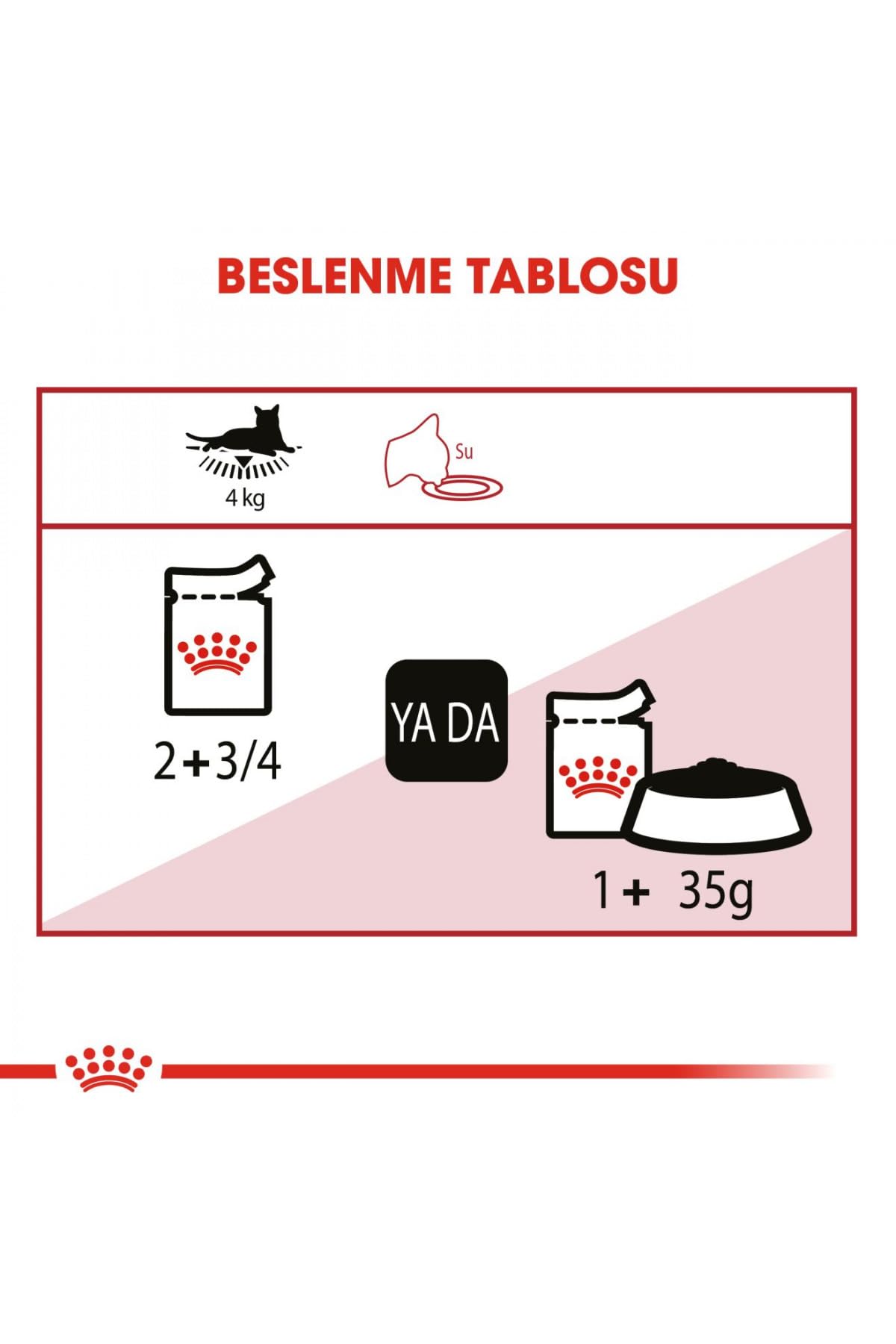 ROYAL CANIN Feline Instinctive Sauce Portionsbeutel Adult 48 x 85g