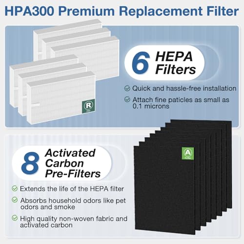 image for Cabiclean HPA300 HEPA Replacement Filt-er for Honeywell HPA300 Series 