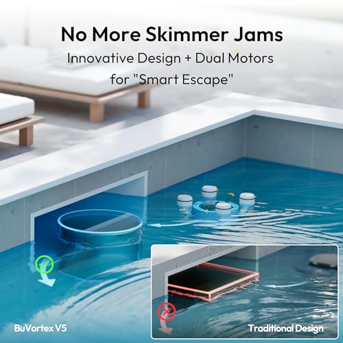 Smart Pool Monitoring System WiFi