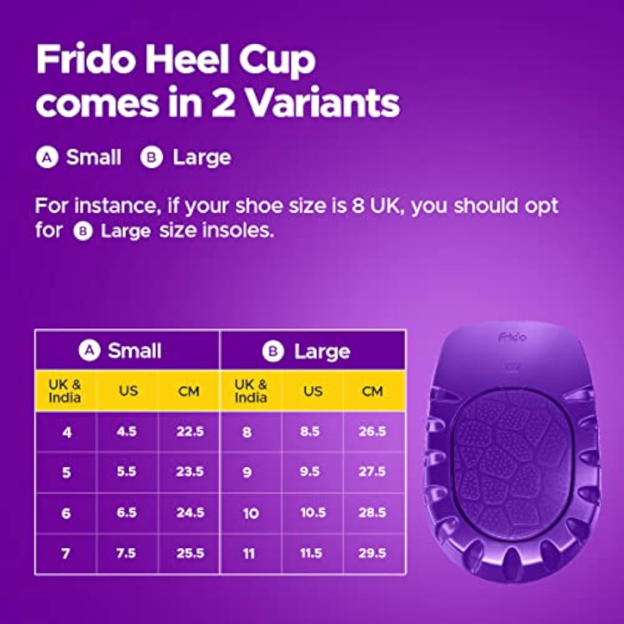 Orthopedic Heel Pads for Pain Relief, Extra Cushioning