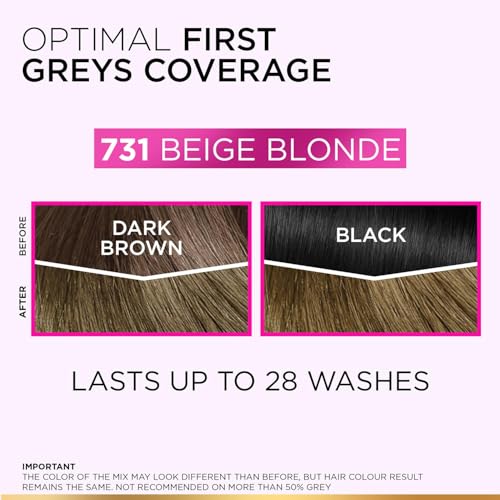 Image of L'Oreal Paris Casting Creme Gloss Hair Color With Glycolic Gloss Complex | Ultra Visible Shade 731 - Biege Blonde | 60ml + 40ml + 60g