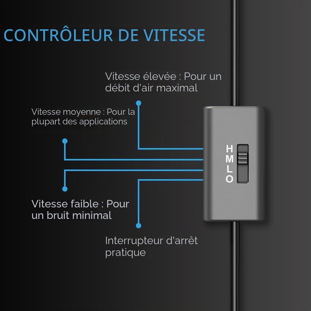 Système de refroidissement silencieux avec contrôle de vitesse AC Infinity Airplate S5, pour intérieur, armoire de home cinema