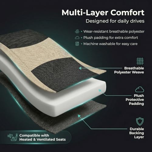 Image of FH Group Car Seat Covers Rear Set Cloth - Universal Fit Automotive Seat Covers, Low Back Front Seat Covers, Solid Back Seat Cover, Washable Car Seat Cover for SUV, Sedan and Van Beige