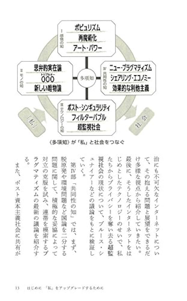 哲学の最新キーワードを読む 「私」と社会をつなぐ知 (講談社