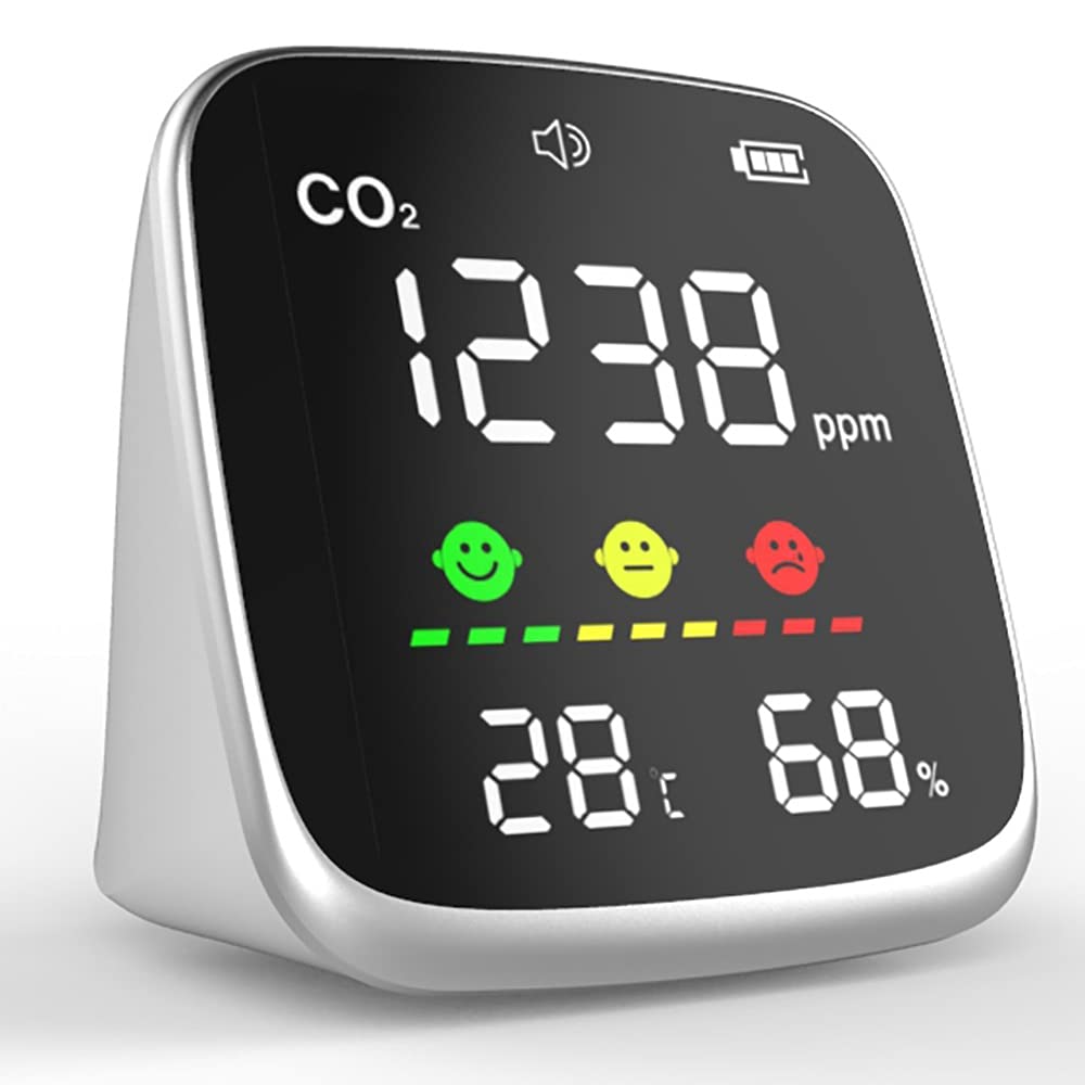 Air Quality Monitor, CO2 Meter Detector, Carbon Dioxide Temperature Relative Humidity, Air Quality Data Logger, 0~5000 Ppm Range, Real Time Monitor