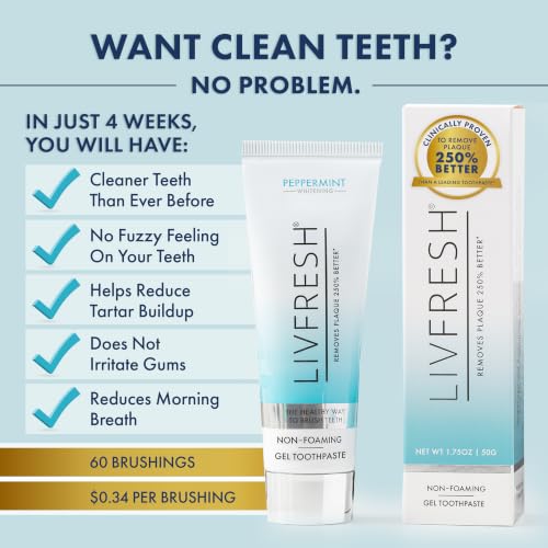 Image of LIVFRESH Toothpaste Gel, Clinically Proven to Remove Plaque 250% Better, Does Not Irritate Gums, Reduces Tartar Buildup, Peppermint, 2 Pack