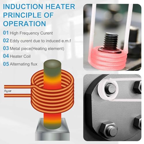 Bobine de chauffage induction 20mm pour la rénovation mécanique auto - 8
