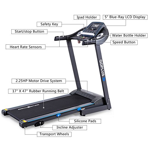 Image of Goplus 2.25HP Electric Treadmill Foldable Running Jogging Fitness Machine for Home & Gym Black Jaguar Ⅲ